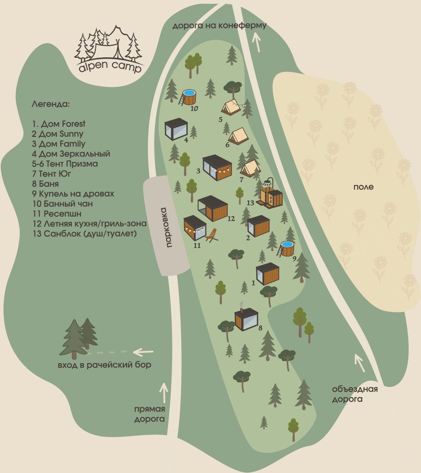 Alpen camp ( Альпен Кемп )