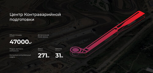 Автоплощадка контраварийной подготовки